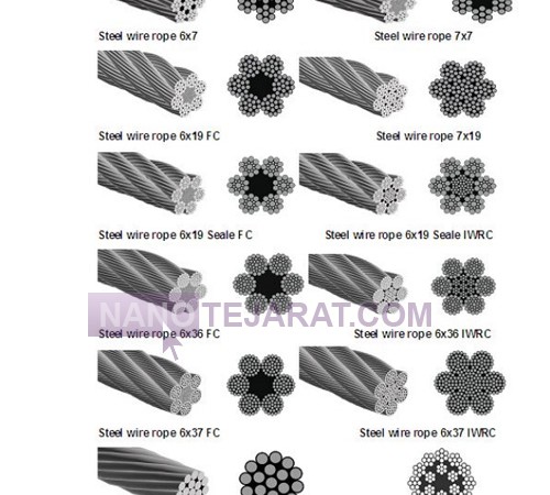 steel wire rope